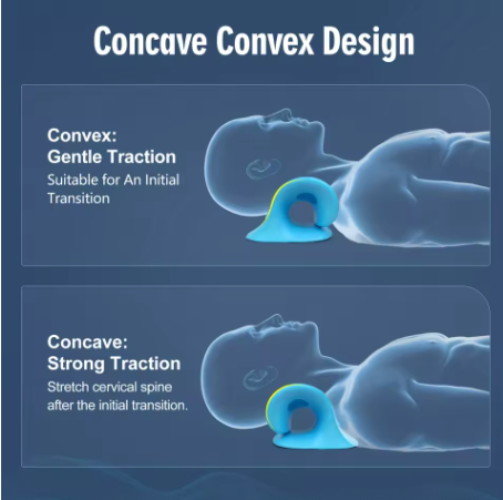 Venoir™ Neck Relaxer