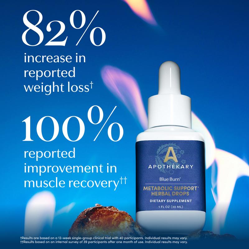 Apothékary Blue Burn - Metabolic Support Liquid Herbal Drops