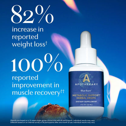 Apothékary Blue Burn - Metabolic Support Liquid Herbal Drops