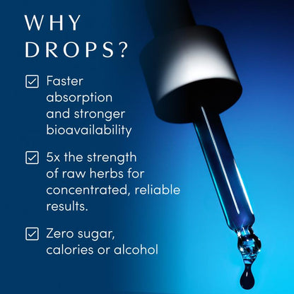 Apothékary Blue Burn - Metabolic Support Liquid Herbal Drops