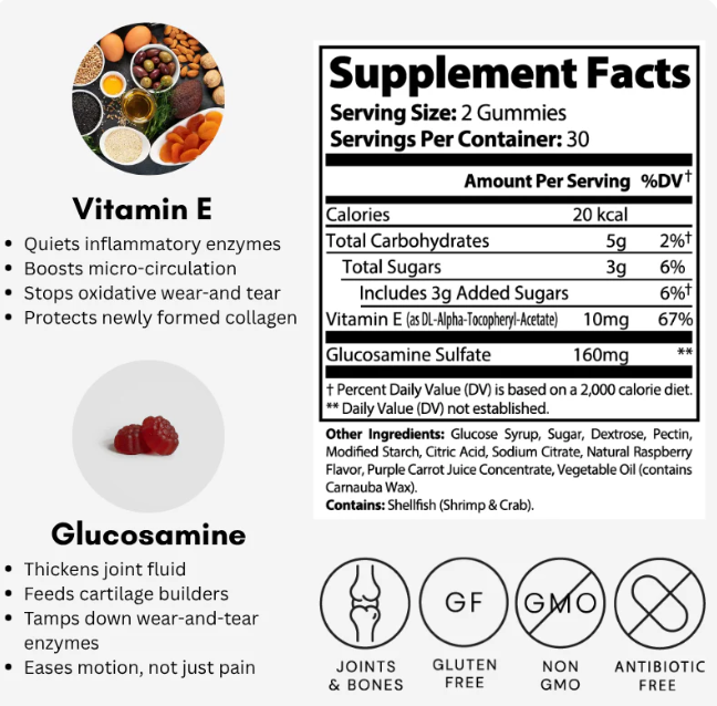 Joint & Mobility Support Gummies (Mixed Berry)